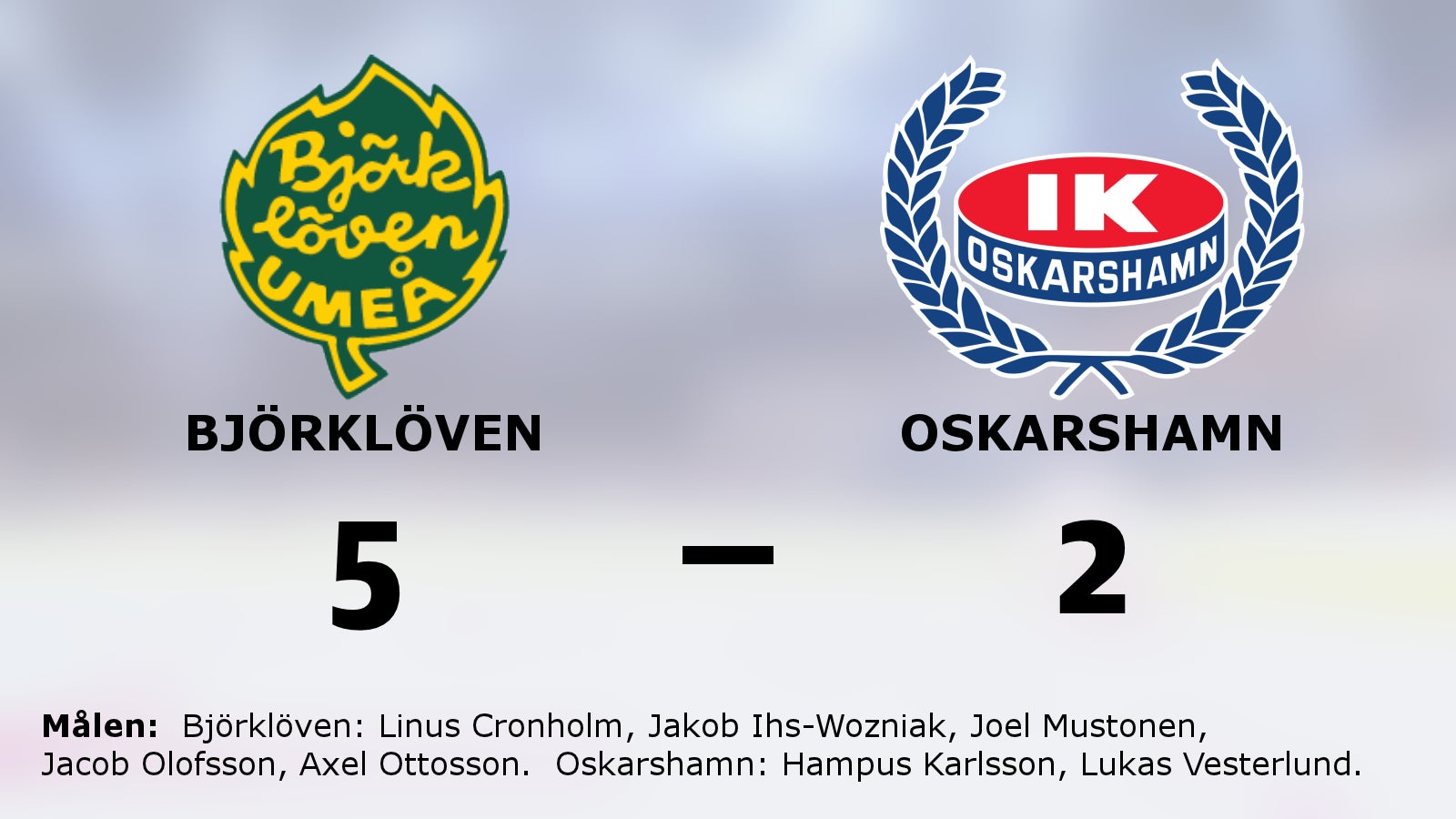 Björklöven säkrade seger mot Oskarshamn