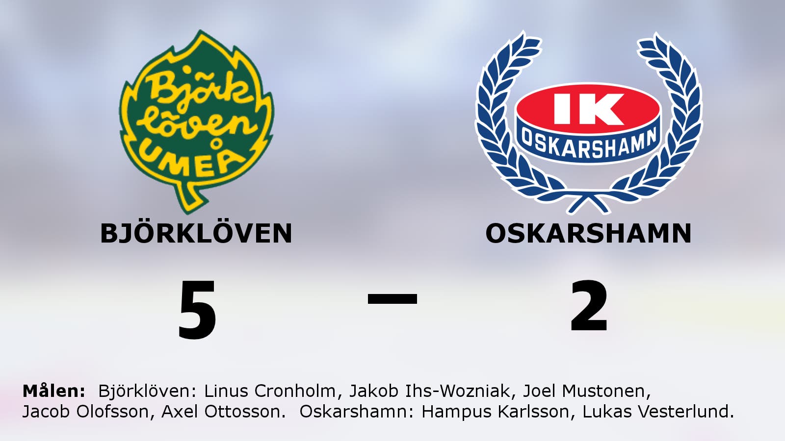 Björklöven säkrade seger mot Oskarshamn