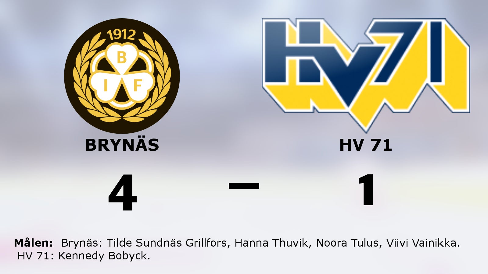 Brynäs vann mot HV 71
