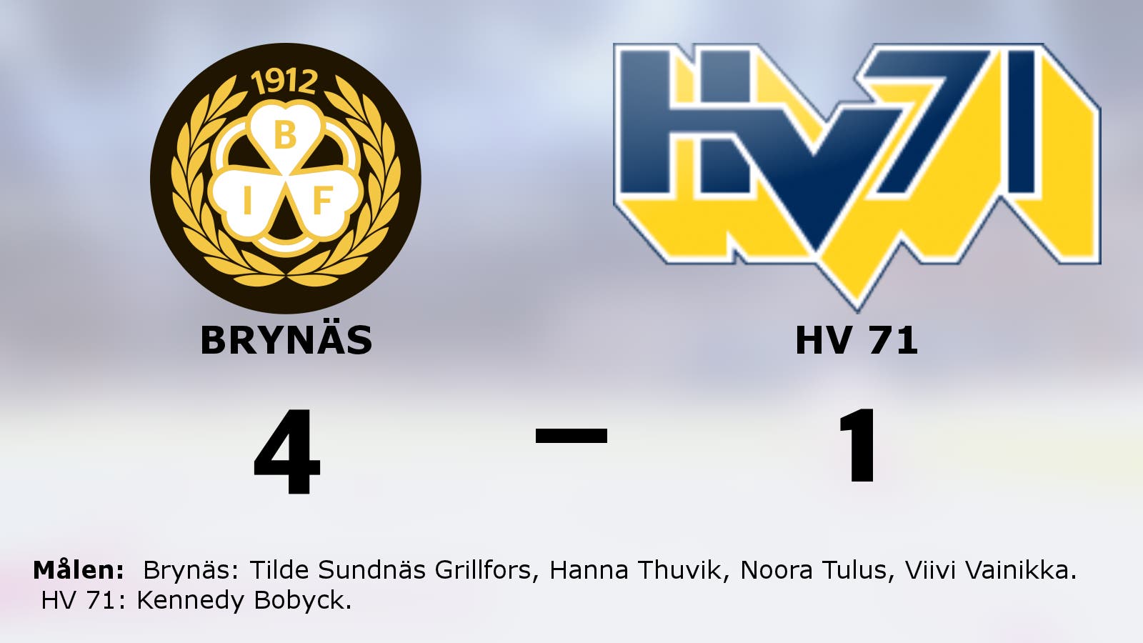 Brynäs vann mot HV 71