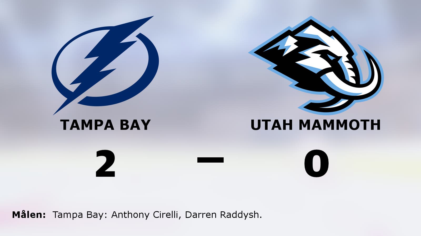 Tungt för Utah Mammoth – Tampa Bay bröt fina vinstsviten