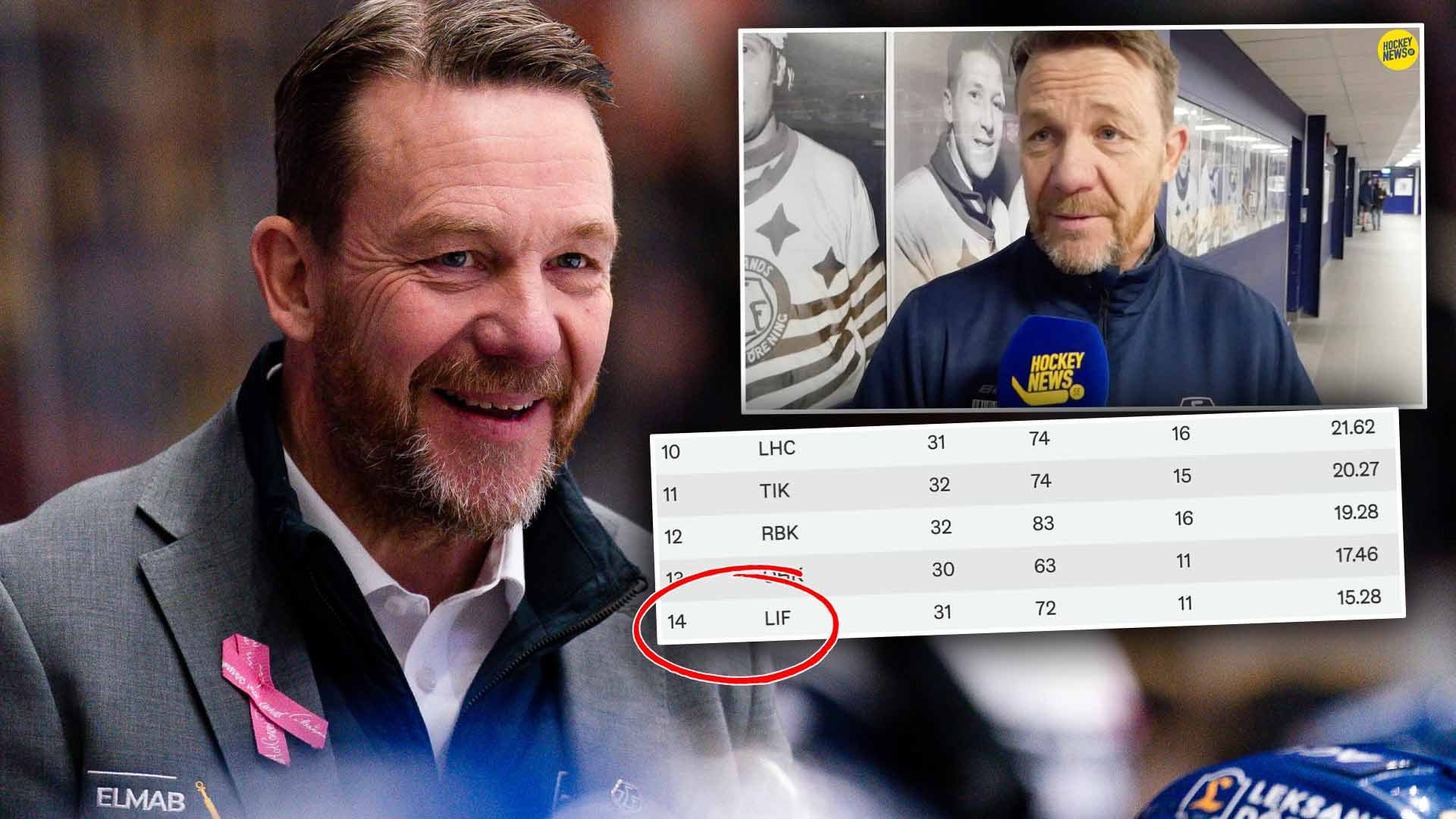 (31359) Challe Berglund