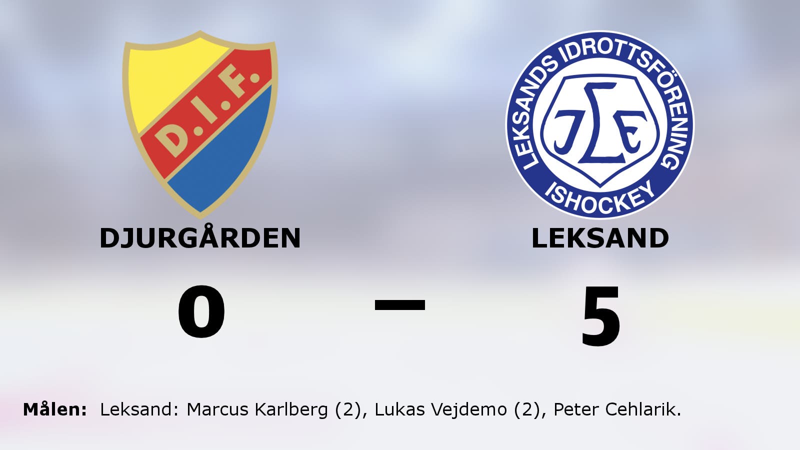 Leksand bröt förlustsviten – vann mot Djurgården