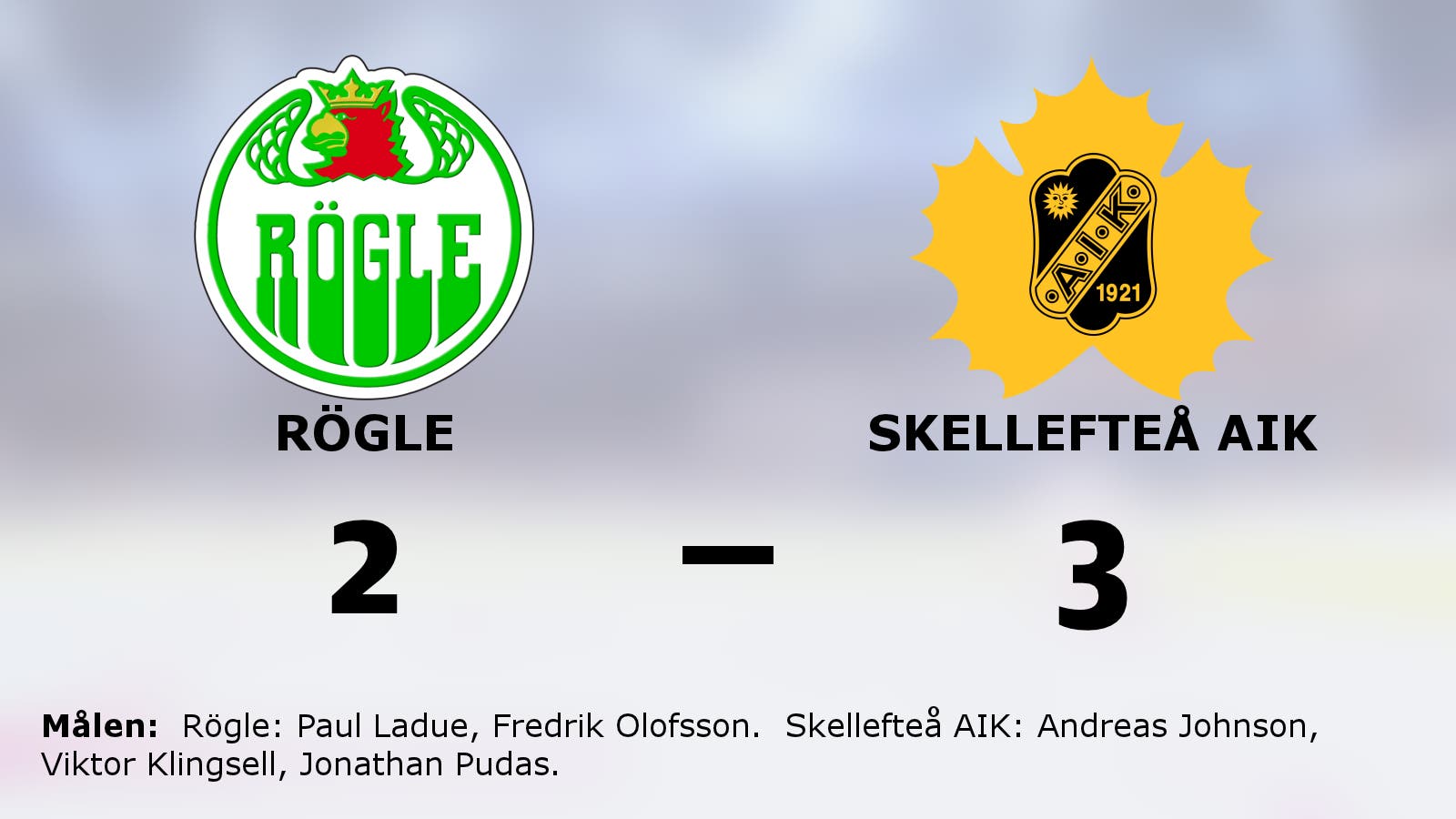Skellefteå AIK vann toppmötet med Rögle