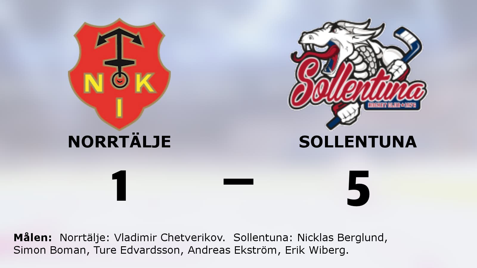 Sollentuna besegrade Norrtälje på bortaplan