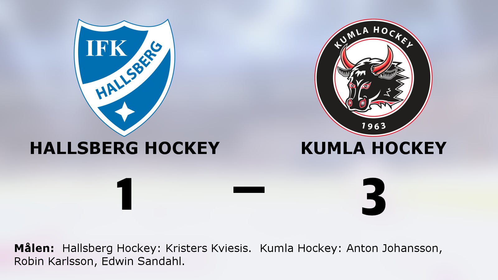Kumla Hockey vann med 3–1 mot Hallsberg Hockey