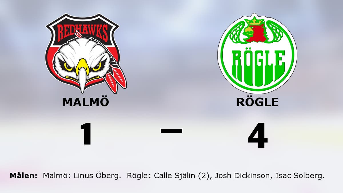 Rögles Calle Själin tvåmålsskytt i segern mot Malmö