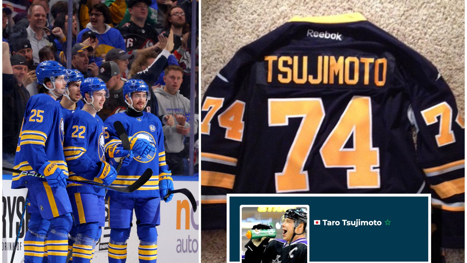 NHL