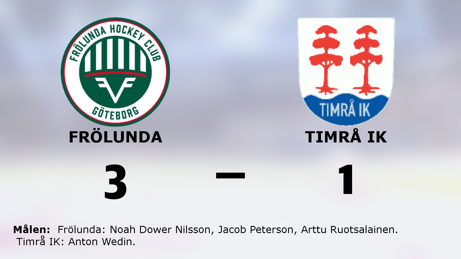 3–1-seger för Frölunda mot Timrå IK