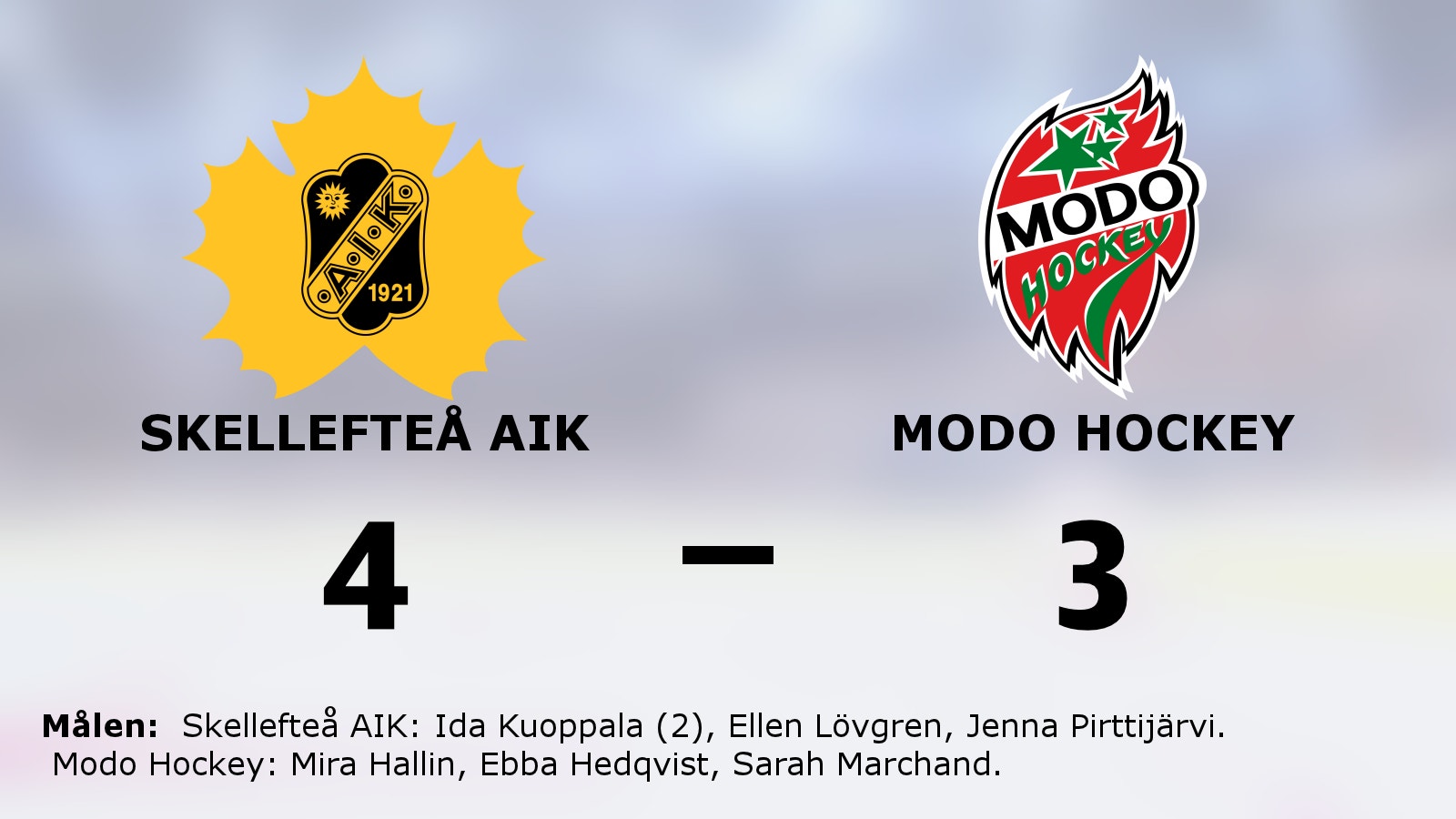 Skellefteå AIK starkast i straffläggningen – vann hemma mot Modo Hockey