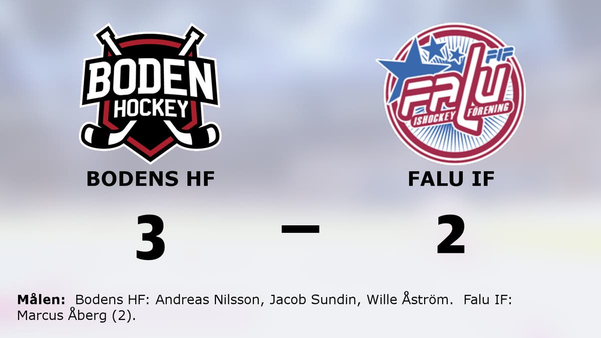 Bodens HF avgjorde tät match mot Falu IF i tredje perioden