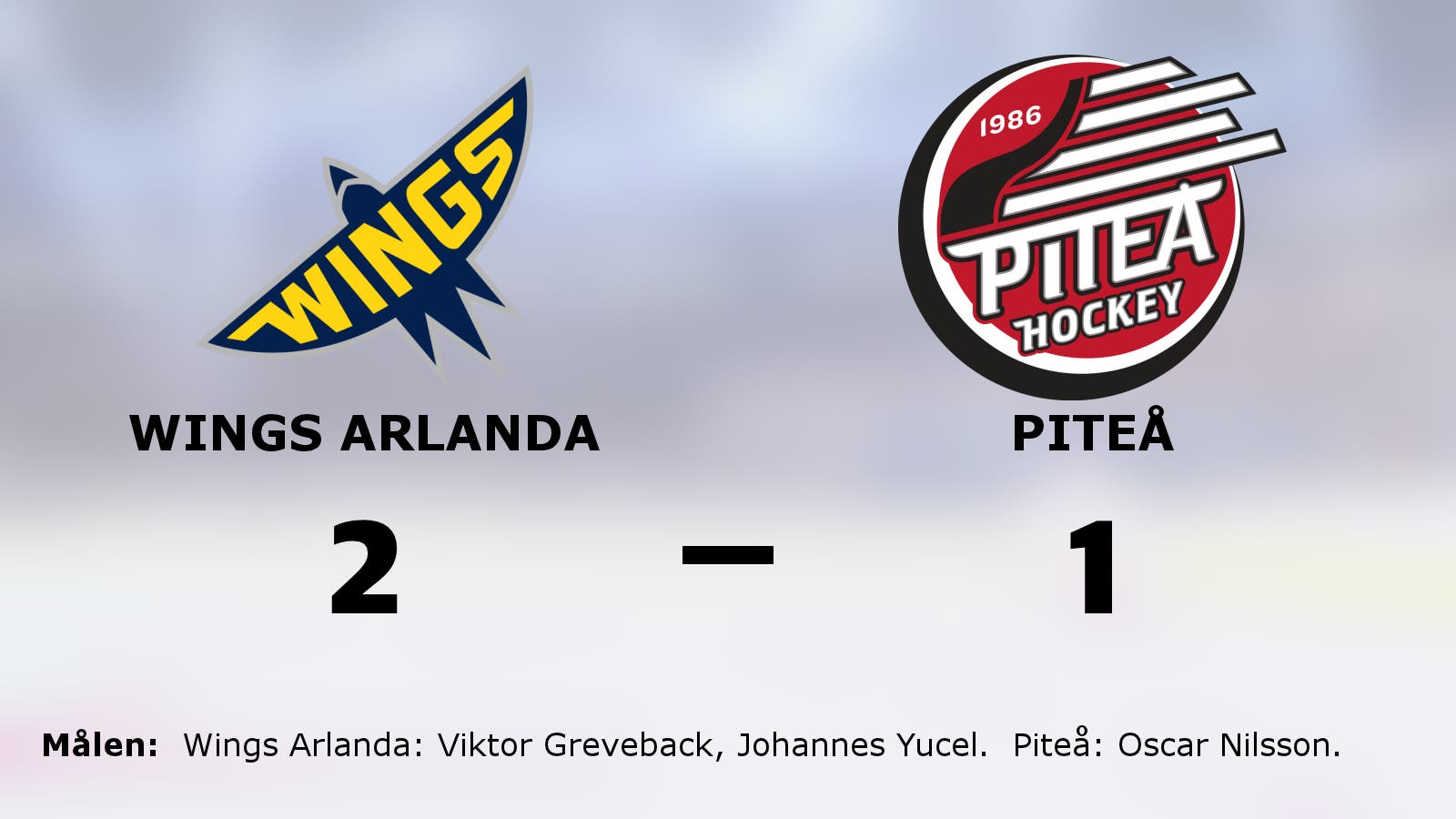 Wings Arlanda avgjorde i tredje perioden mot Piteå