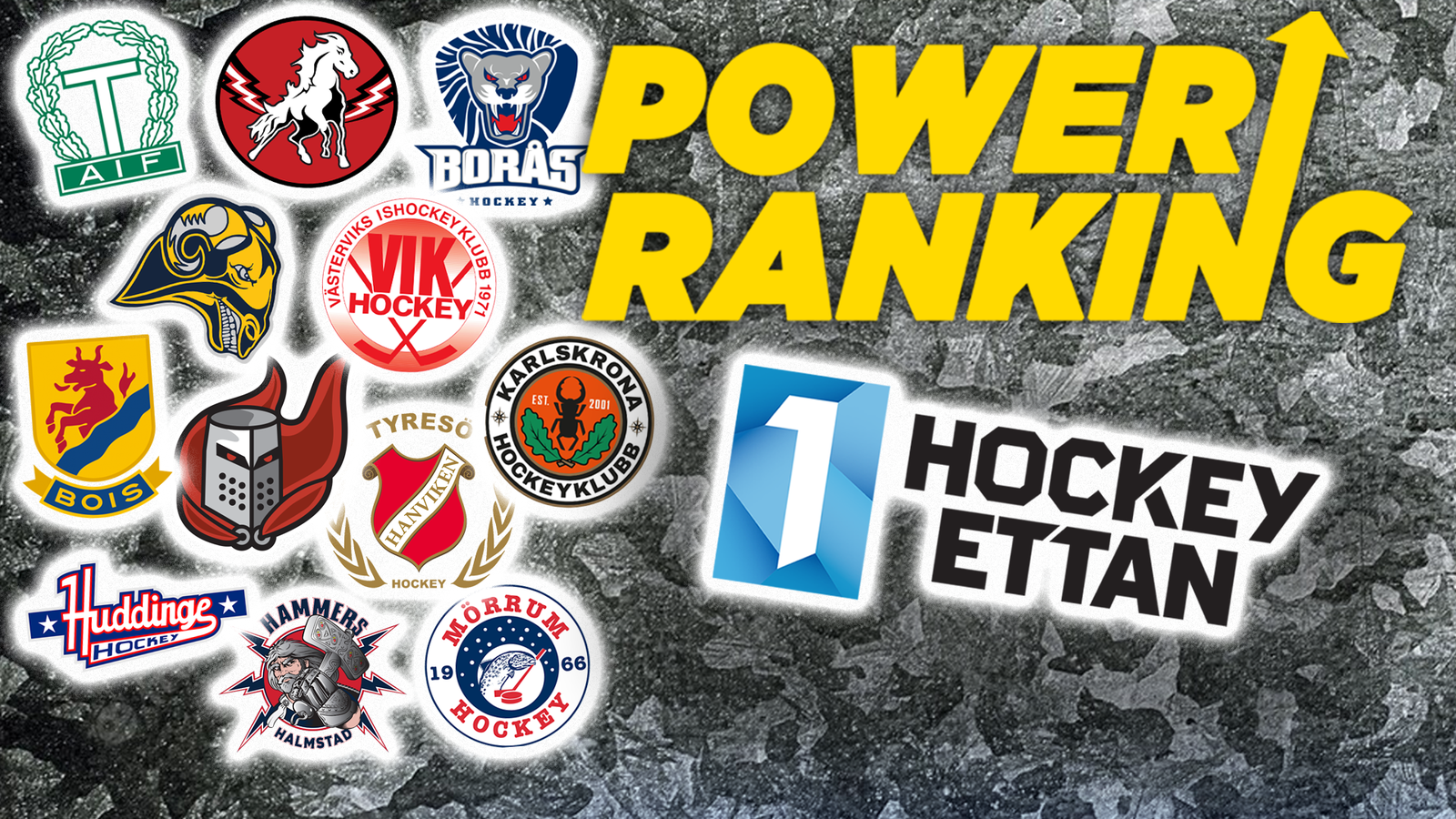 powerrank ettan södra ranking rankning