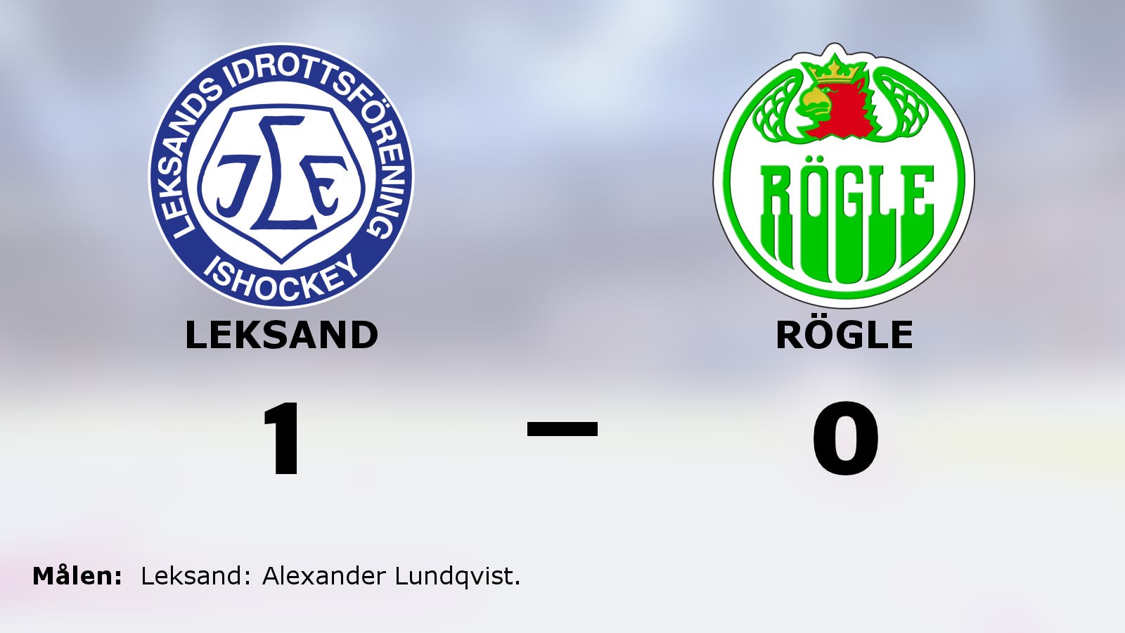 1–0-seger för Leksand mot Rögle – Alexander Lundqvist matchhjälte