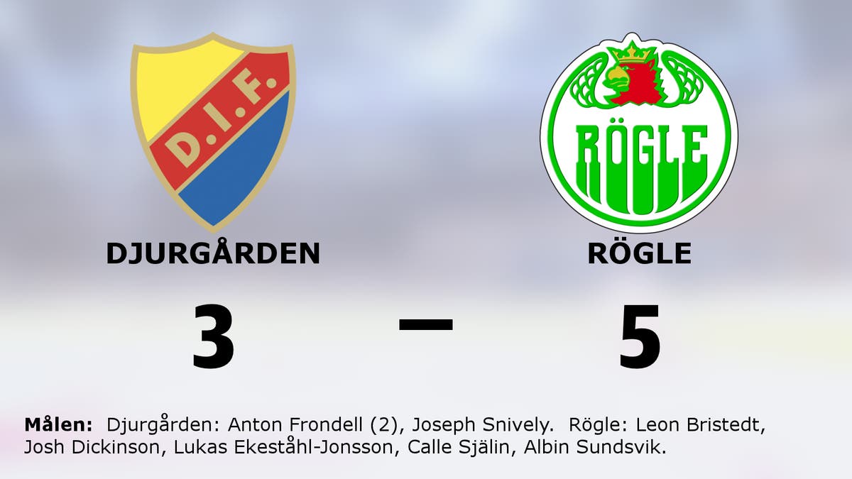 Rögle ryckte i sista perioden och vann mot Djurgården