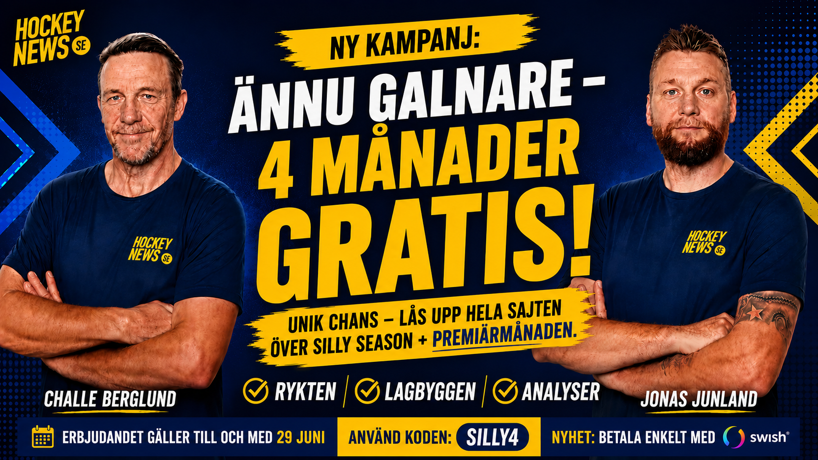 Marknadsföringsbanner för Hockey News kampanj. Visar två män i svarta t-shirts som presenterar ett erbjudande om fyra gratis månader för nya användare. Banners innehåller gul och blå grafiska element samt text om hockeyanalys och streaming.
