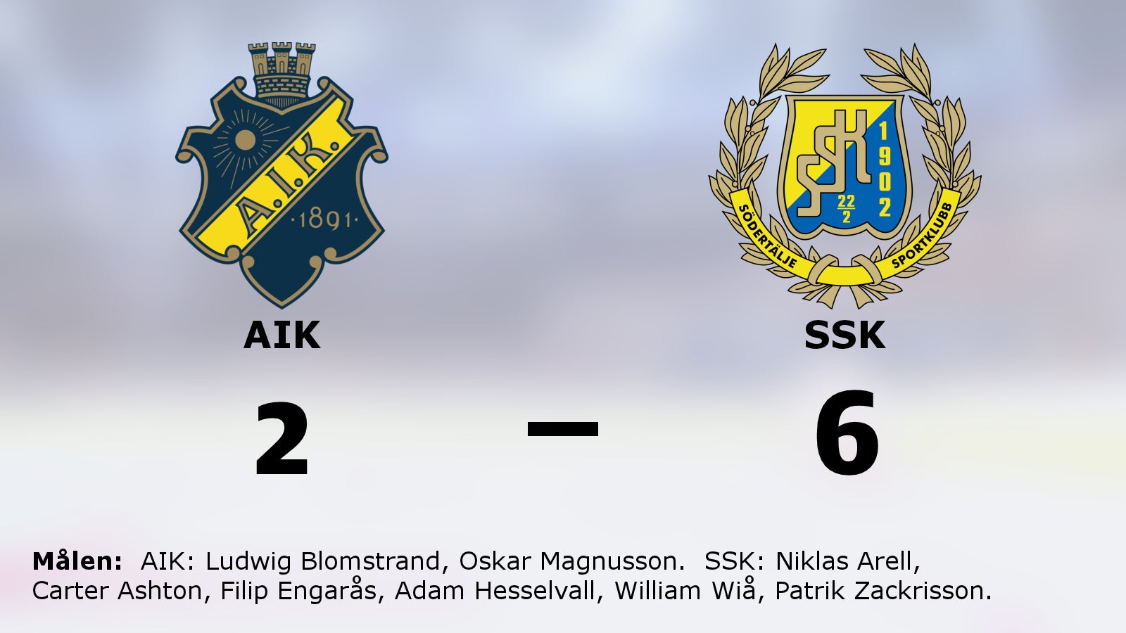 Seger för SSK mot AIK på bortaplan