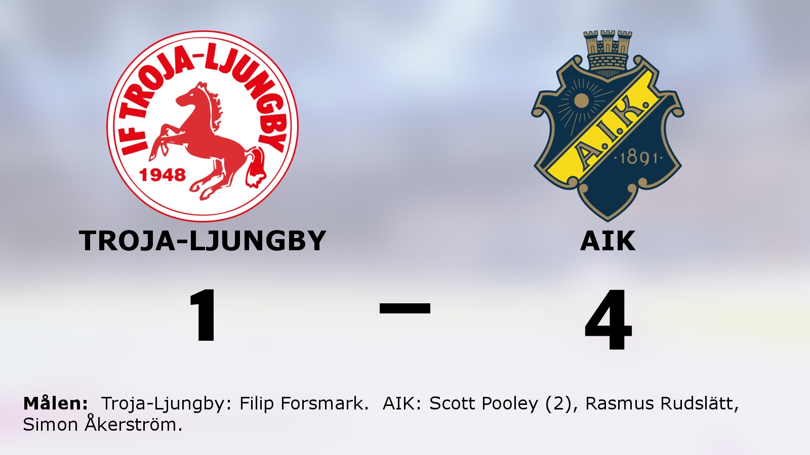 Scott Pooley matchvinnare när AIK besegrade Troja-Ljungby