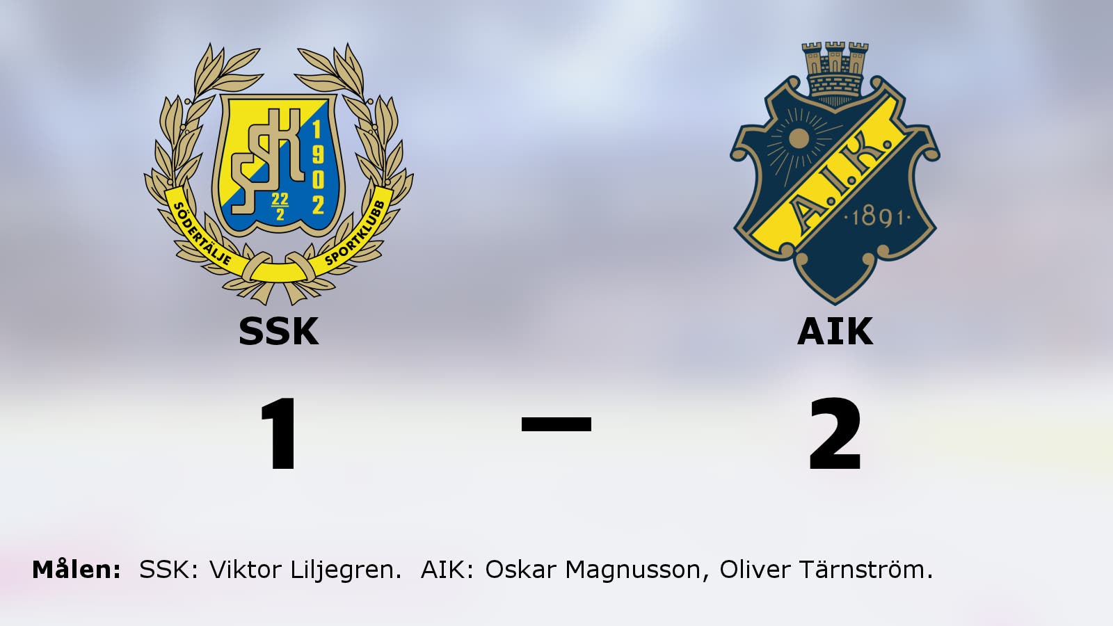 Magnusson och Tärnström klev fram som matchvinnare mot SSK