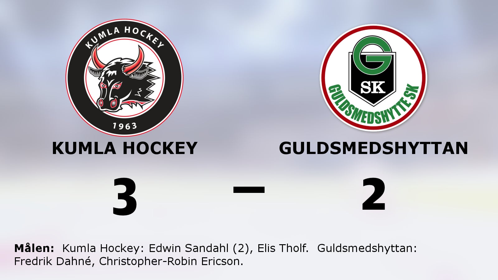Edwin Sandahl i form när Kumla Hockey vann mot Guldsmedshyttan