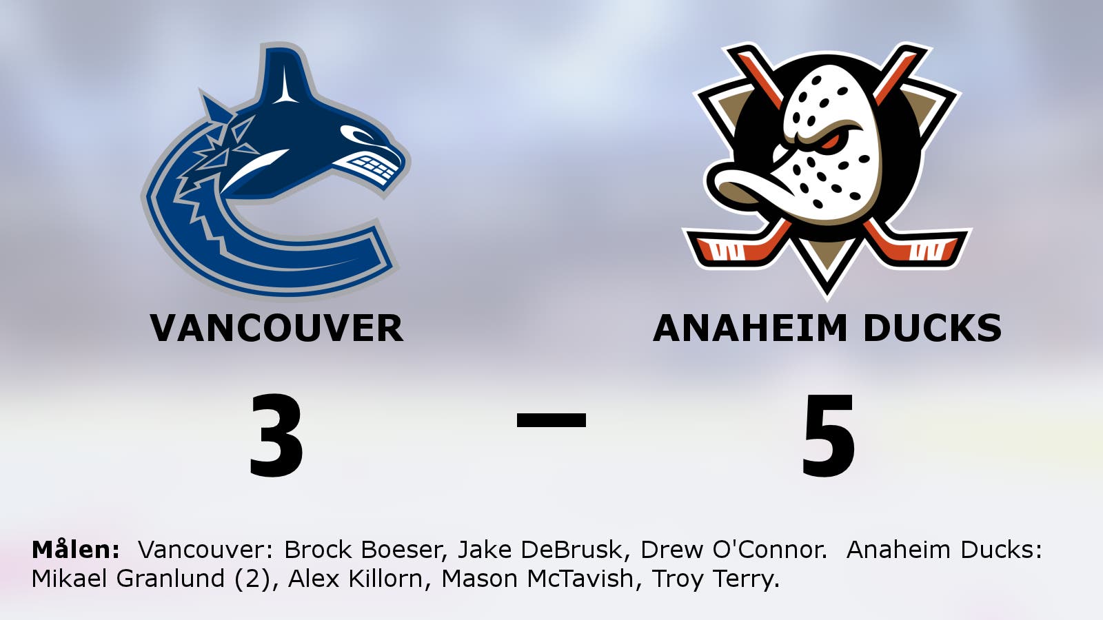 Anaheim Ducks vann efter avgörande i tredje perioden mot Vancouver