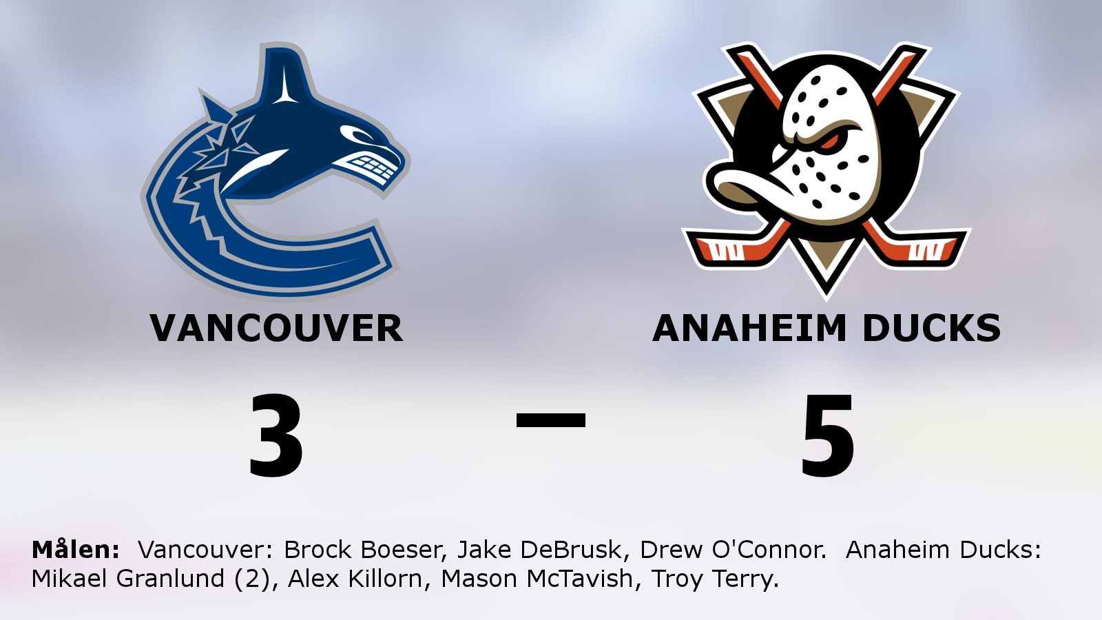 Anaheim Ducks vann efter avgörande i tredje perioden mot Vancouver