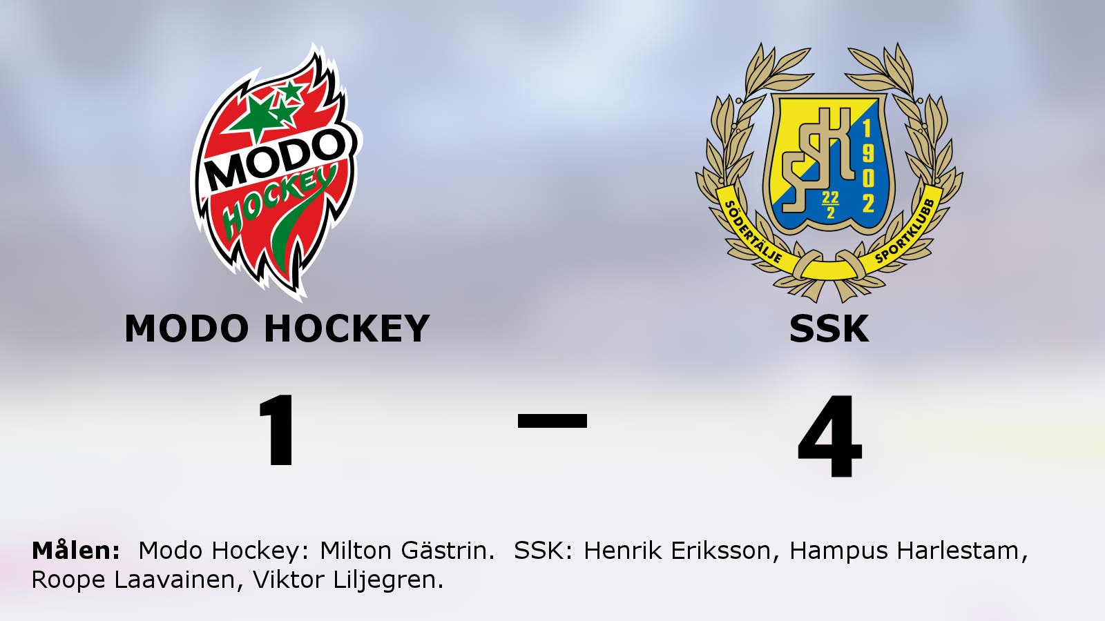 SSK segrade mot Modo Hockey i hockeyallsvenskan
