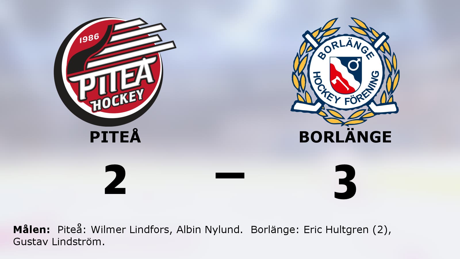 Borlänge avgjorde i sista perioden och vann mot Piteå