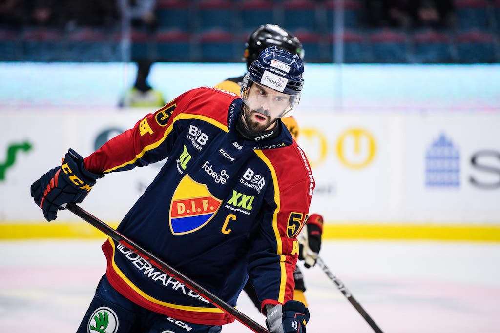 (20881) Linus Videll/DIF