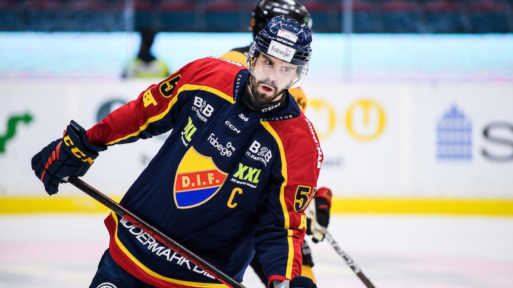 (20881) Linus Videll/DIF