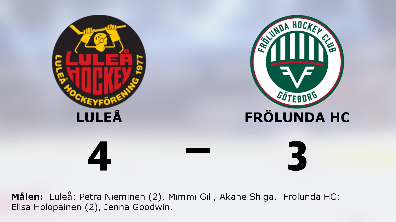 Luleå vann toppmötet mot Frölunda HC med 4–3