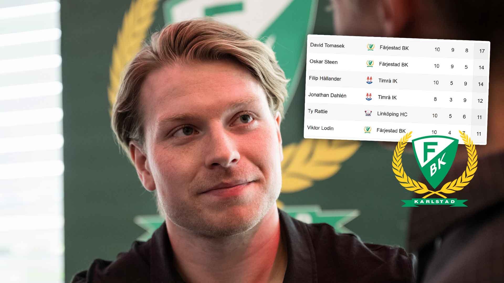 Bildbyrån, SHL