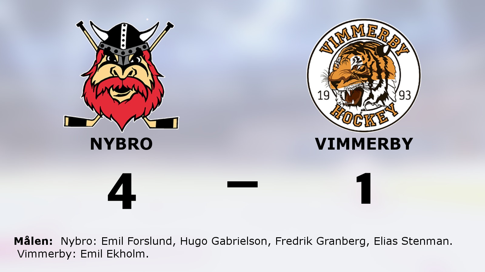 Nybro vände underläge och vann