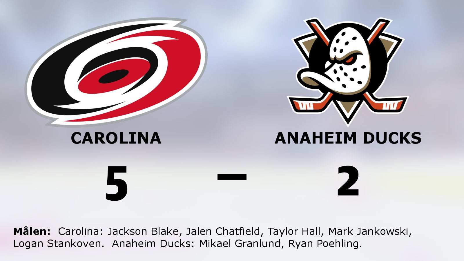 Tunga sviten fortsätter – 2–5 för Anaheim Ducks