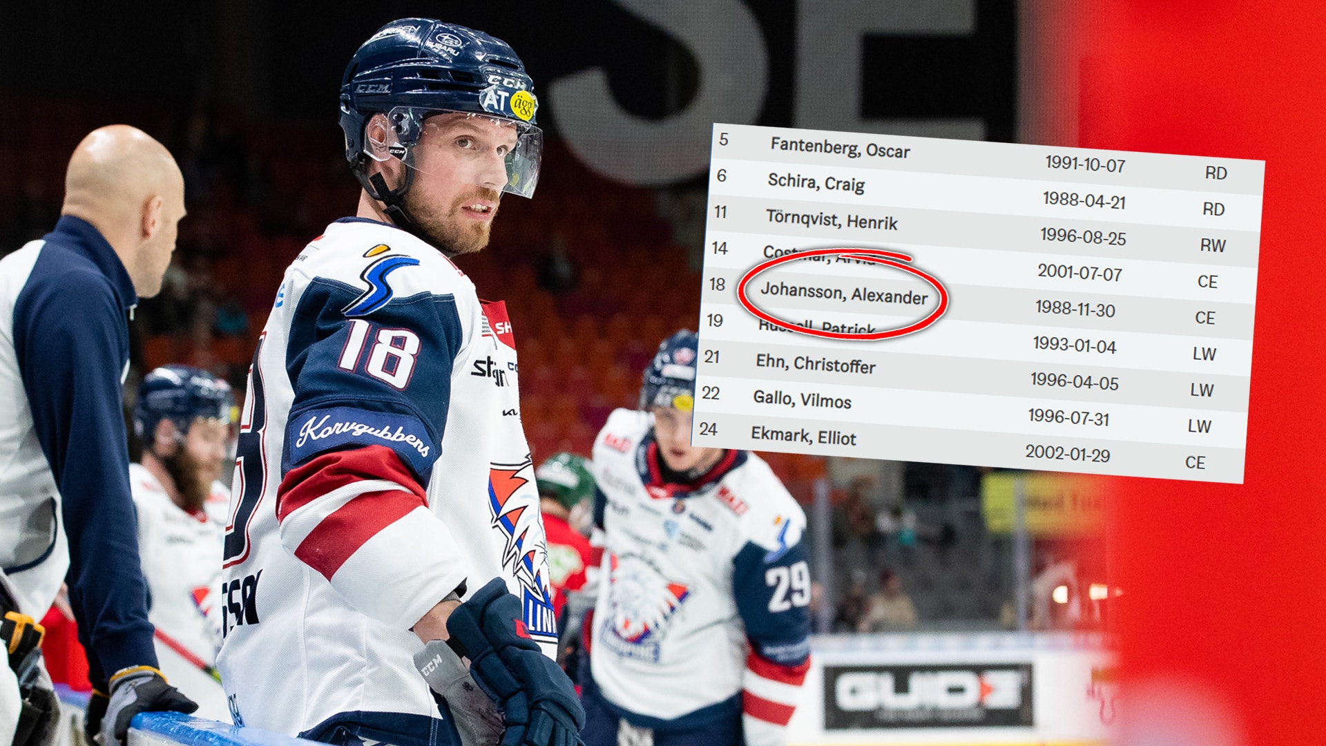 (26623) Alexander Johansson