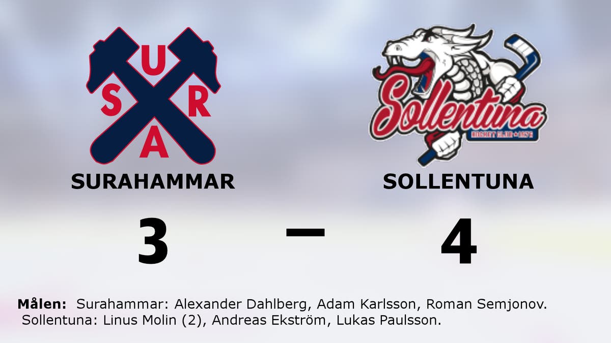 Molin och Ekström nyckelspelare när Sollentuna vann mot Surahammar