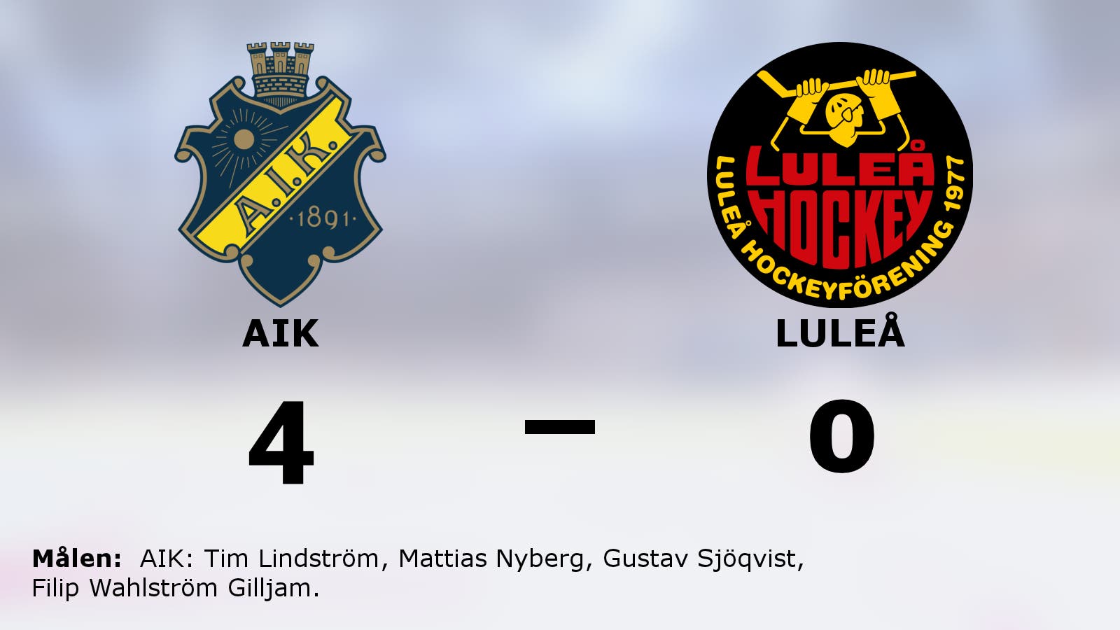 Stabil seger för AIK – höll nollan mot Luleå