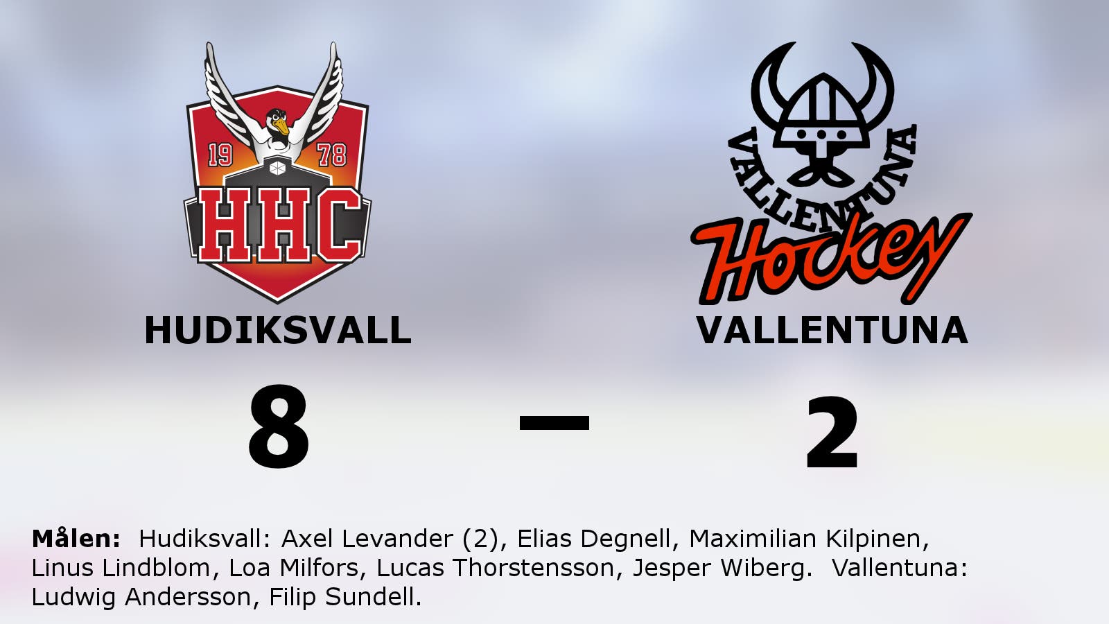 Väntad seger för Hudiksvall som förlänger vinstsviten