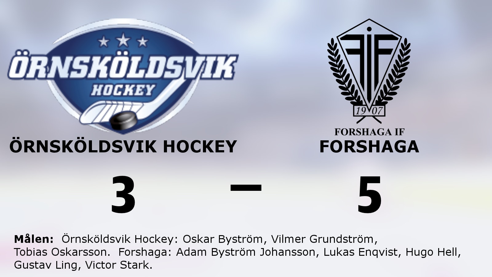 Forshaga vann mot Örnsköldsvik Hockey i hockeyettan norra