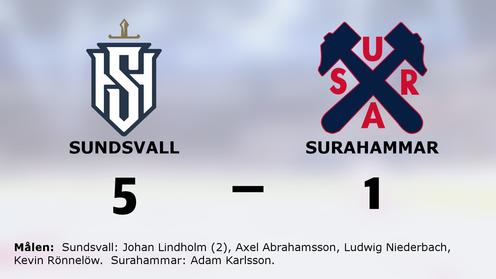 Två mål för Johan Lindholm när Sundsvall besegrade Surahammar