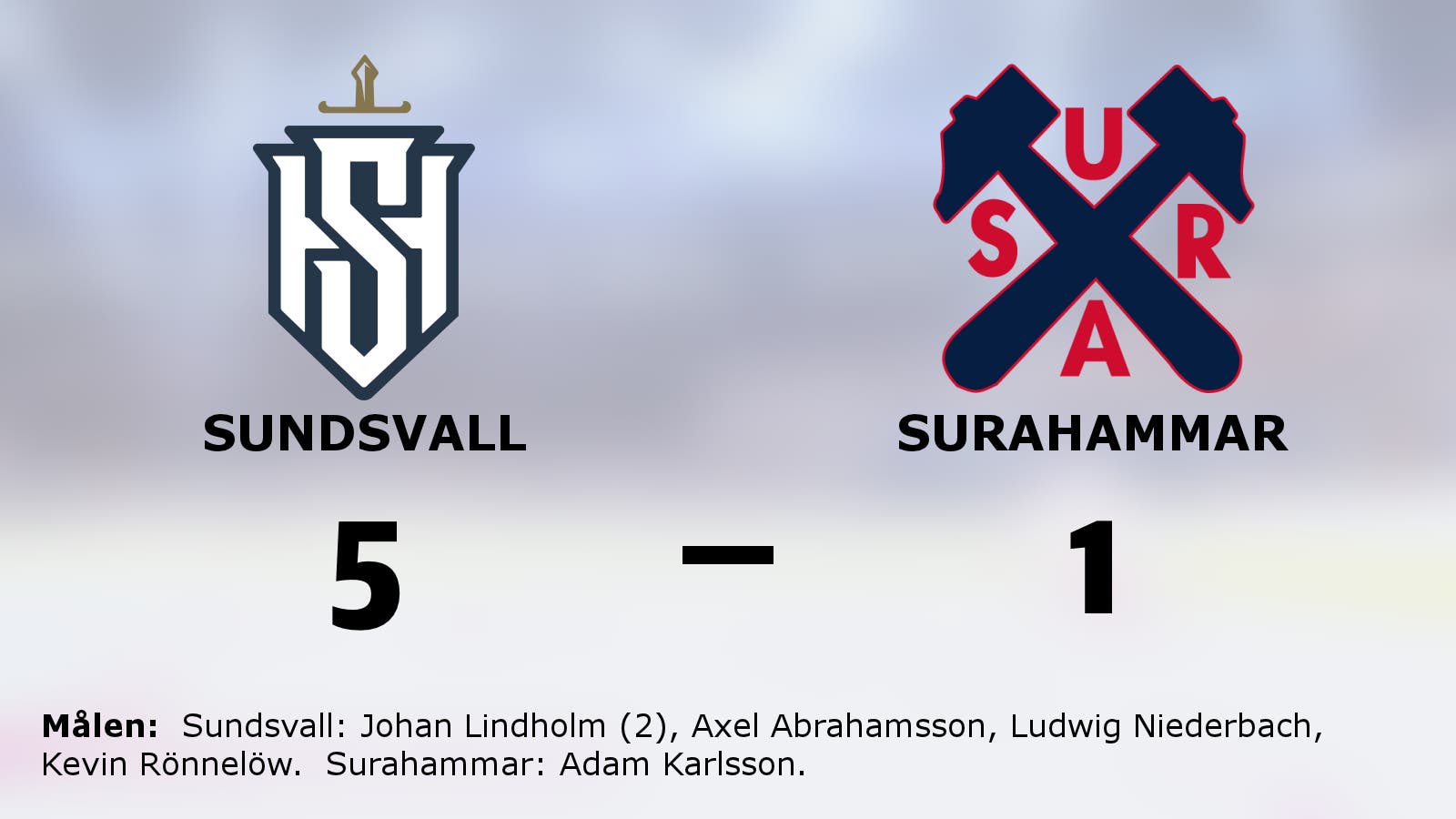 Två mål för Johan Lindholm när Sundsvall besegrade Surahammar