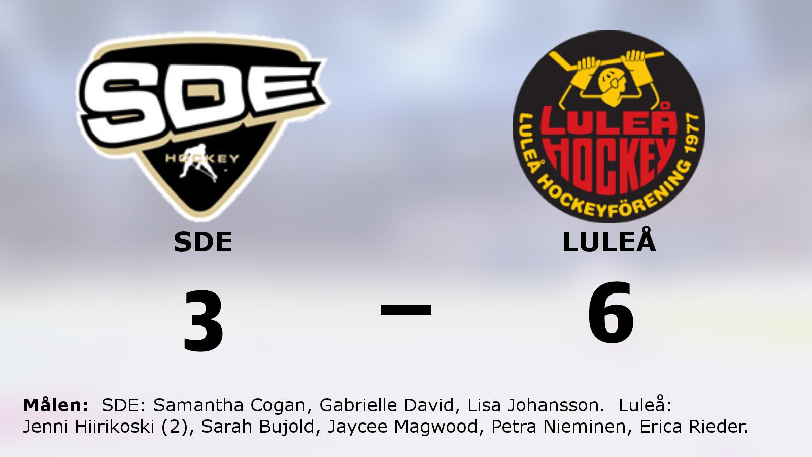 Luleås fina svit fortsätter mot SDE