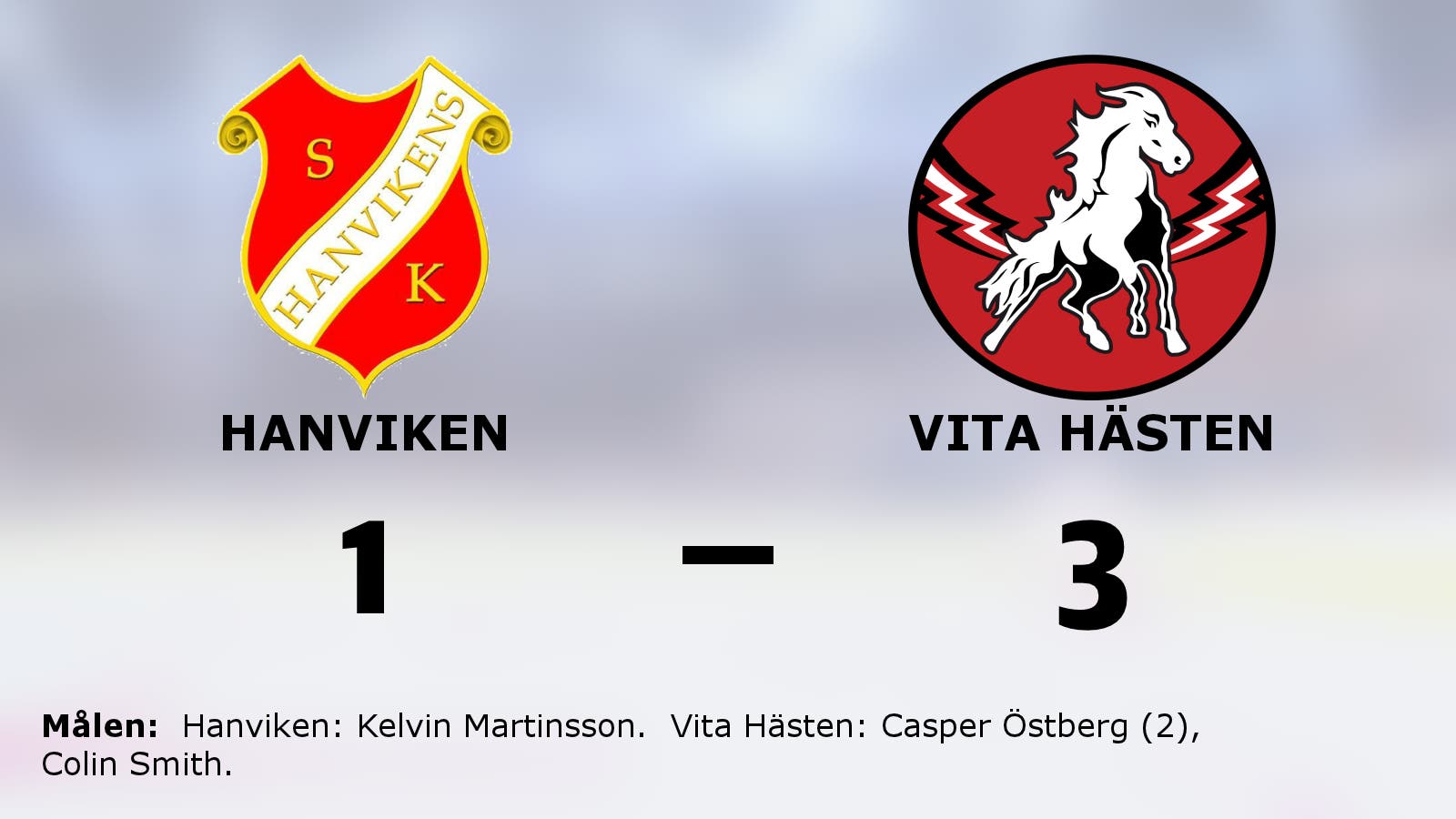 Vita Hästen har fem raka segrar – vann mot Hanviken med 3–1