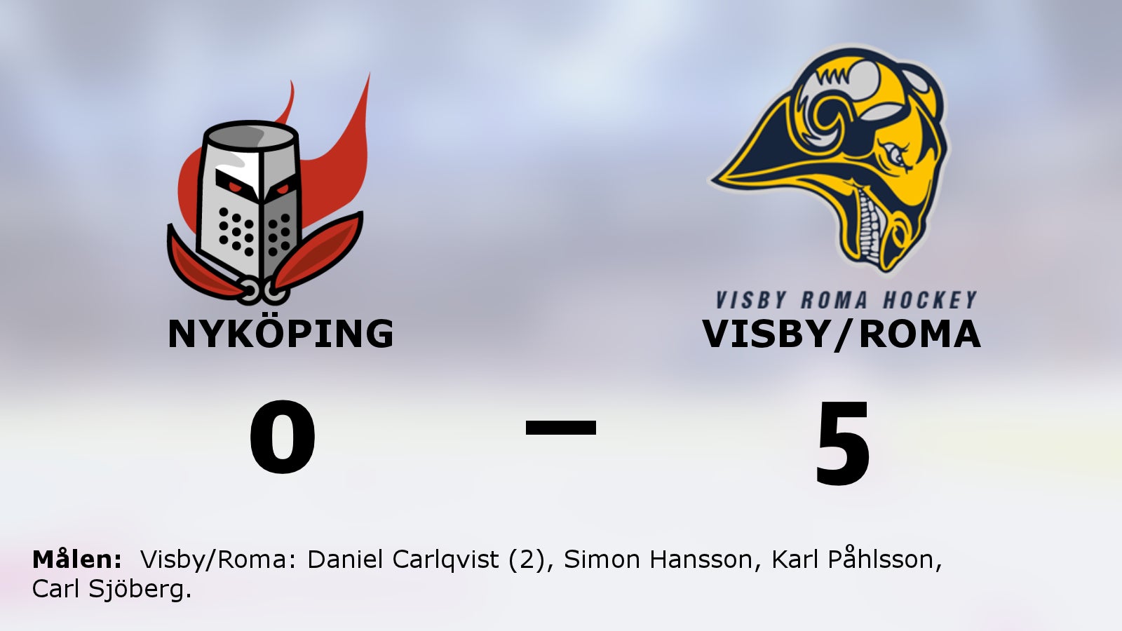 Visby/Roma nollade Nyköping – vann på bortaplan