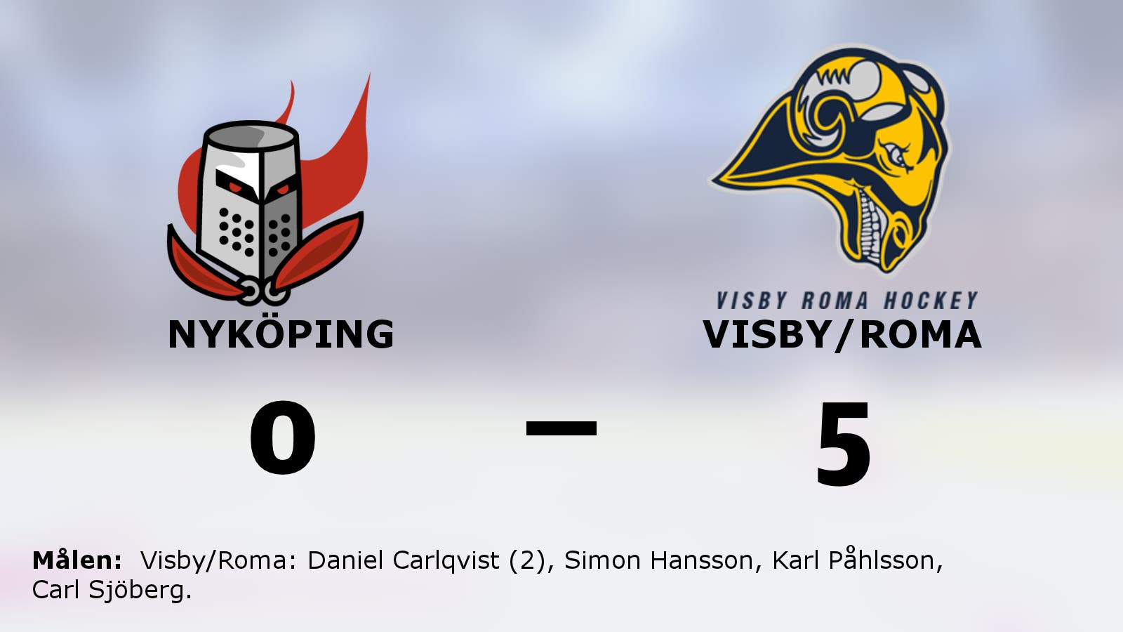 Visby/Roma nollade Nyköping – vann på bortaplan