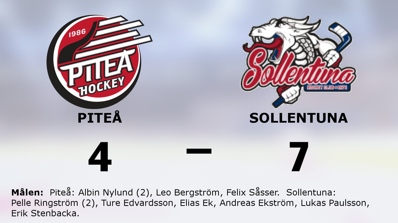 Pelle Ringström matchvinnare när Sollentuna besegrade Piteå