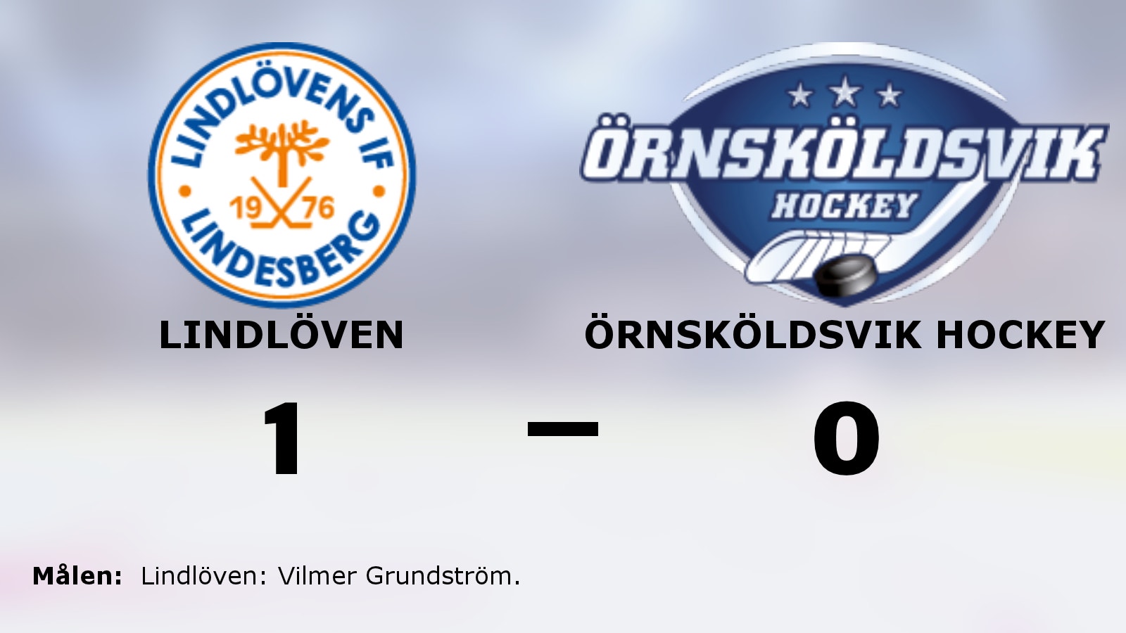 Lindlöven förlänger segersviten mot Örnsköldsvik Hockey