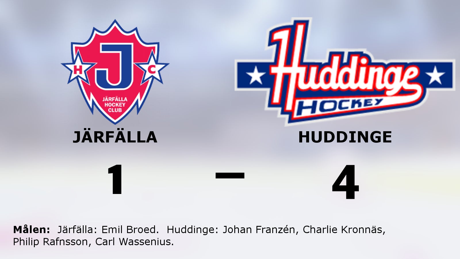 Huddinge säkrade seger mot Järfälla