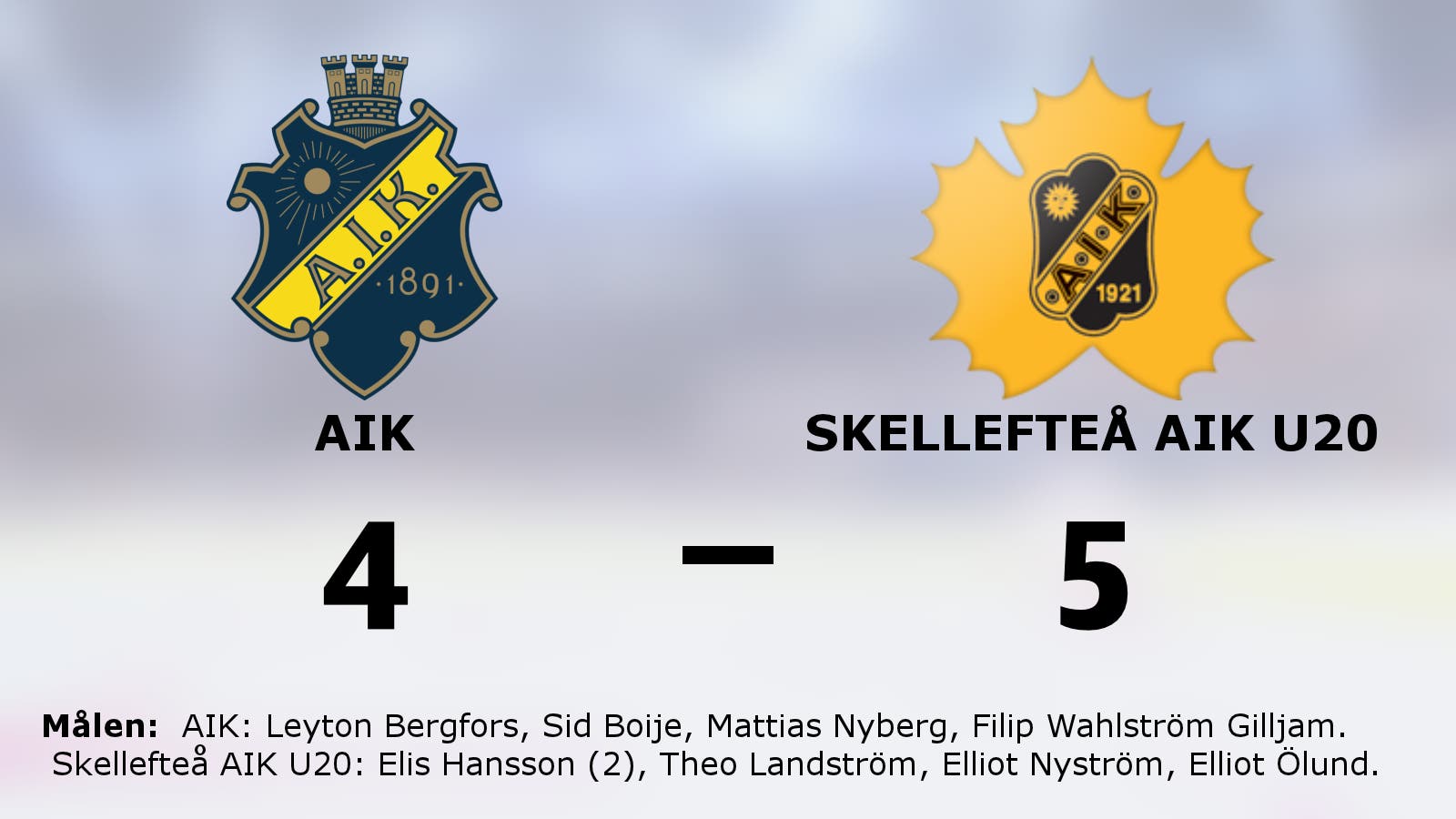 Tre poäng till Skellefteå AIK U20 efter avgörande i slutperioden mot AIK
