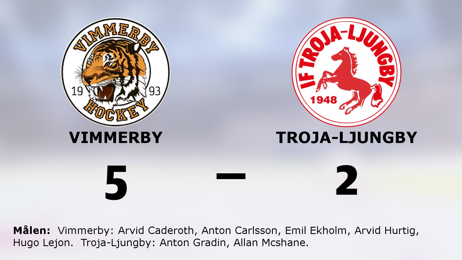 Vimmerby bröt tunga sviten mot Troja-Ljungby